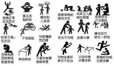 成都成华脑康医院