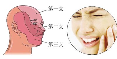 成都成华脑康医院