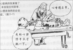 疑病症有哪些症状